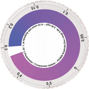 FD3600 硫化物檢測組 Disc for Sulphide - 專業水質分析工具