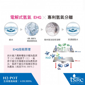 H2-Pot 溫氫機 | 高濃度溫的氫水生成加熱機 | 家庭使用